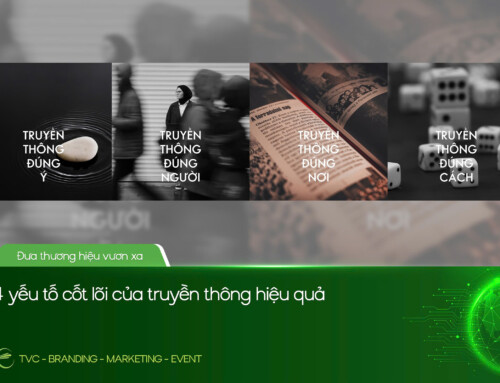 4 YẾU TỐ CỐT LÕI CỦA TRUYỀN THÔNG HIỆU QUẢ